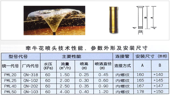 牵牛花喷头又称喇叭花喷头.